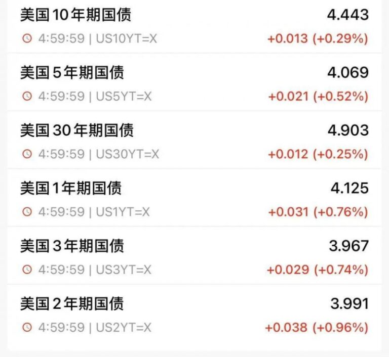 ic markets盈凯外汇平台轻松掌握这4个技巧，开启icmarket外汇官方网站网页版中文版的高效交易之旅！